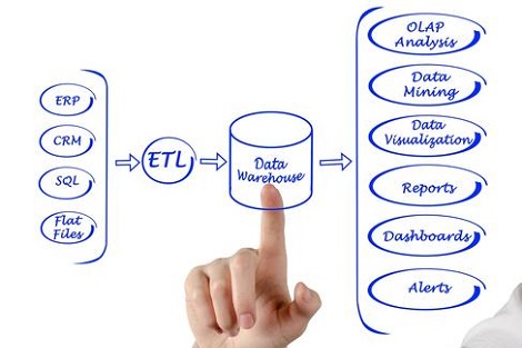 bootstrap template responsive theme